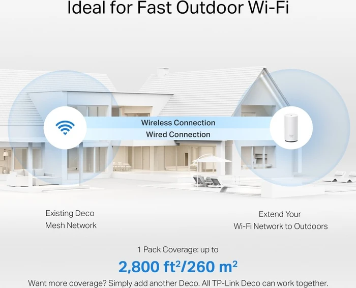 TP-Link Deco BE25 Outdoor, Wi-Fi 7, BE3600, 1er (Deco BE25-Outdoor (1-Pack))