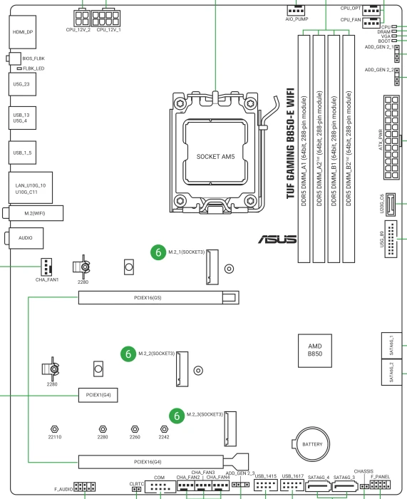 ASUS TUF Gaming B850-E WIFI (AMD AM5)