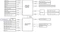 ASRock B850M Pro RS (AMD AM5) Vorschaubild