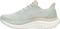 Saucony Triumph 23 (Damen) Vorschaubild