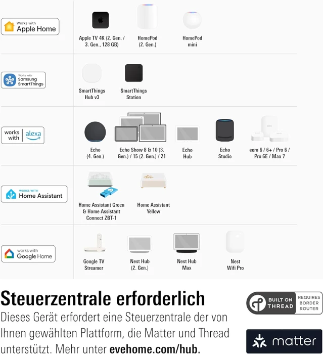 Eve Thermo 2025 (5. Generation/Matter) Heizkörperthermostat, Heizungssteuerung