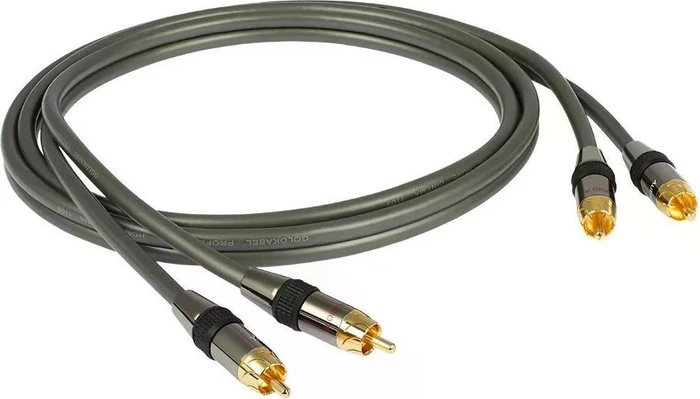 Goldkabel Profi Koaxial Antennenkabel (verschiedene Längen)