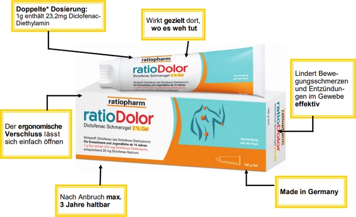 ratiopharm ratioDolor Diclofenac 2% Gel, 150g