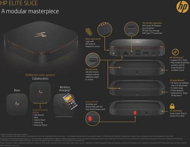 HP Elite Slice Mini-Computer mit Collaboration Cover, Core i7-6700T, 8GB RAM, 512GB SSD
