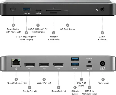 Alogic MX3 USB-C Triple Display DP Alt. Mode Docking Station - With 100W Power Delivery, USB-C 3.1 [Buchse]