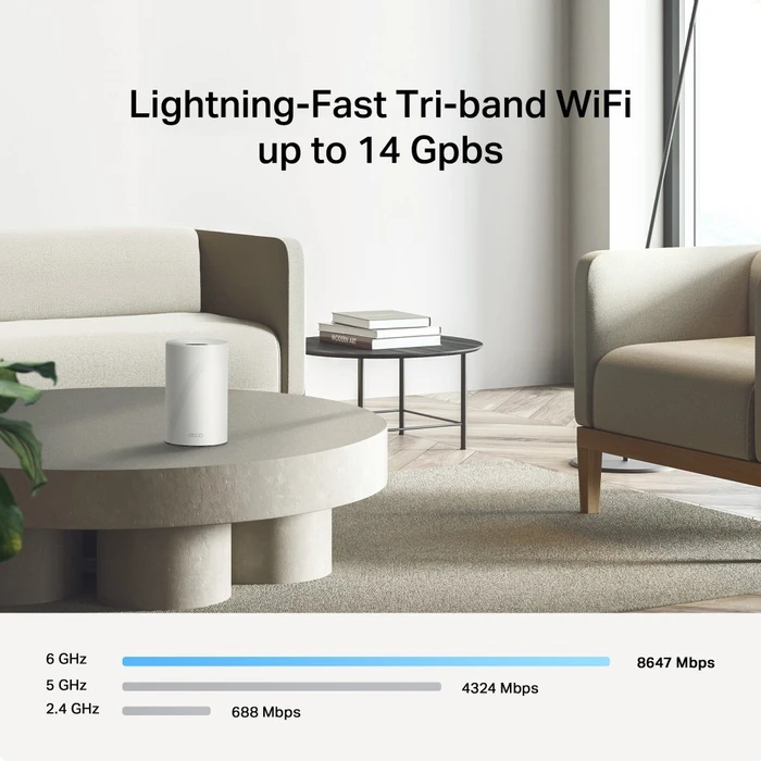 TP-Link Deco BE68, Wi-Fi 7, BE14000, 1er (Deco BE68 (1-Pack))