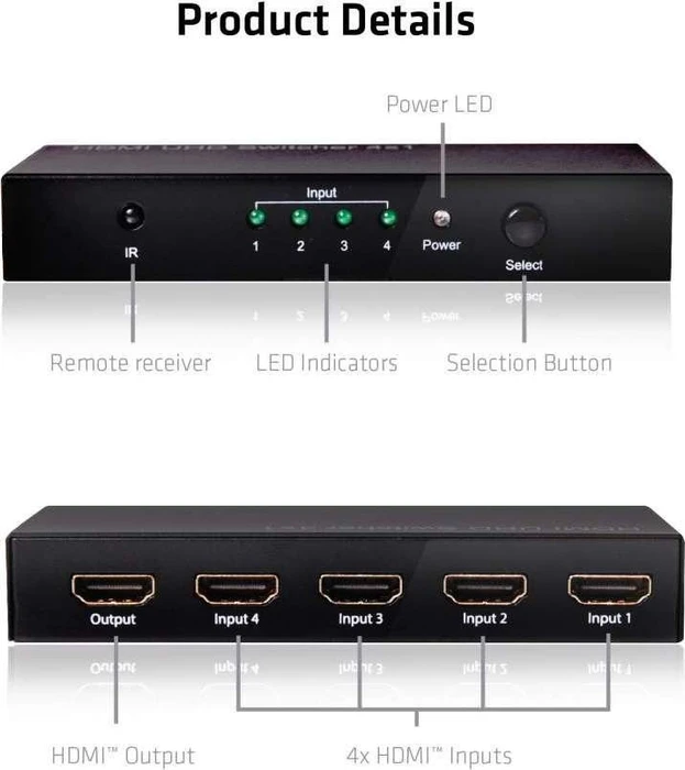 Club 3D HDMI 2.0 UHD Switchbox 4 ports