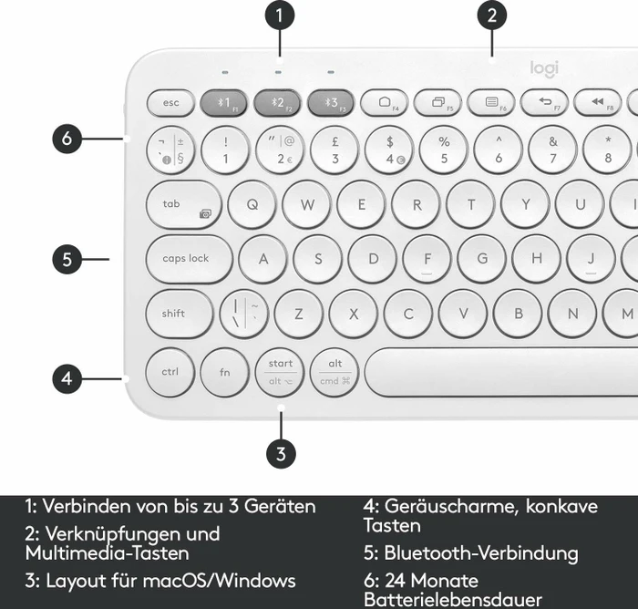 Logitech K380 Multi-Device Keyboard, Off-White, Bluetooth, CH