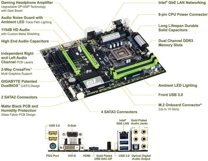 GIGABYTE G1.Sniper B6 (Intel 1150)