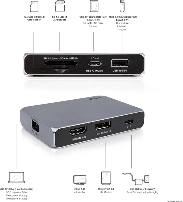 CalDigit USB-C SOHO Dock, USB-C 3.1 [Buchse]