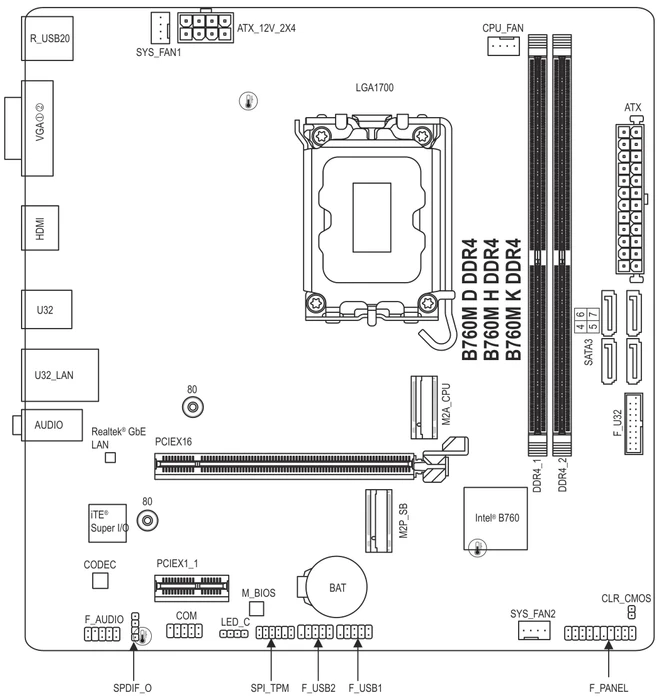 GIGABYTE B760M H DDR4 (Intel 1700)