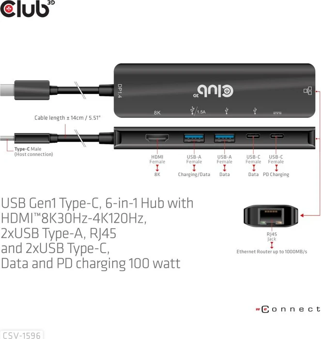 Club 3D 6in1 Hub, USB-C 3.0 [Stecker]