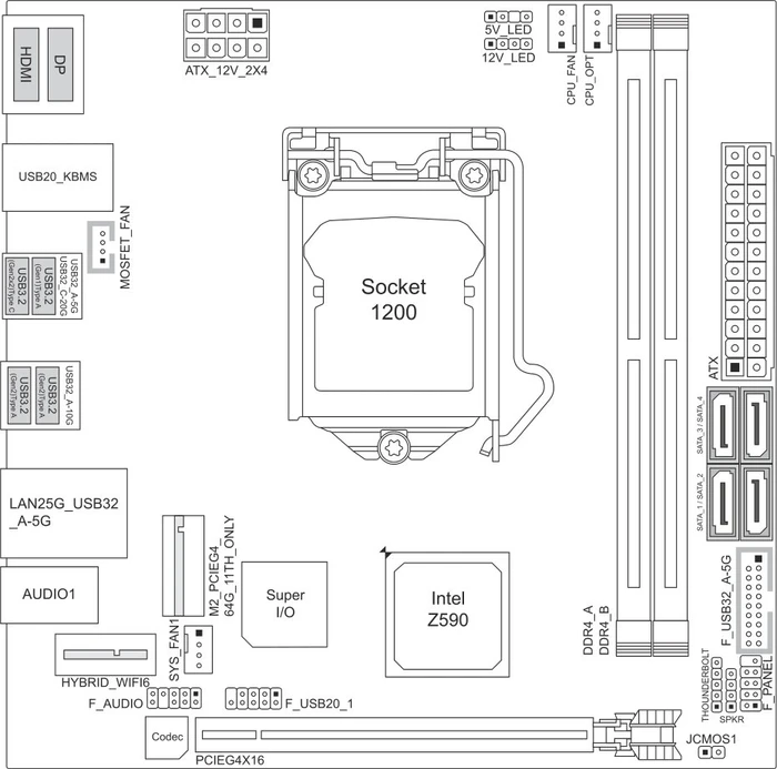 Biostar Z590I Valkyrie (Intel 1200)