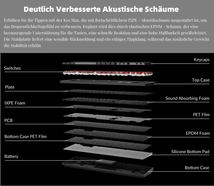 Keychron K10 Max, schwarz/grau, LEDs RGB, Keychron Super RED, USB/Bluetooth, DE