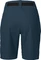 Vaude Elope Modell 2024 Hose kurz dark sea (Damen) Vorschaubild