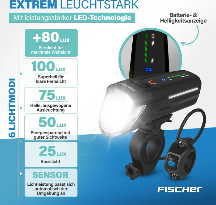 Fischer Twin Stop 180 Lux Beleuchtungsset schwarz