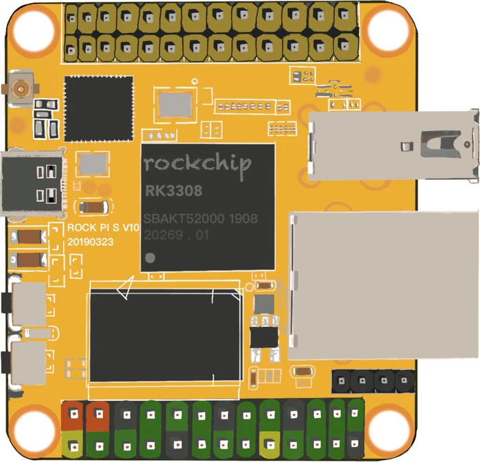 Radxa ROCK Pi S D4, 512MB RAM