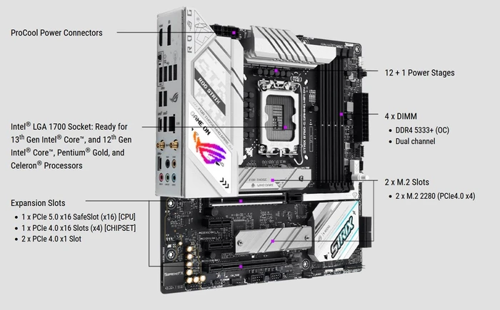 ASUS ROG Strix B760-G Gaming WIFI D4 (Intel 1700)