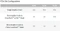ASRock Fatal1ty Z97 Professional (Intel 1150) Vorschaubild