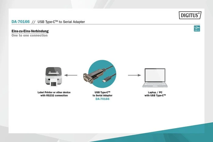 Digitus USB 2.0 auf seriell Adapterkabel, 1m