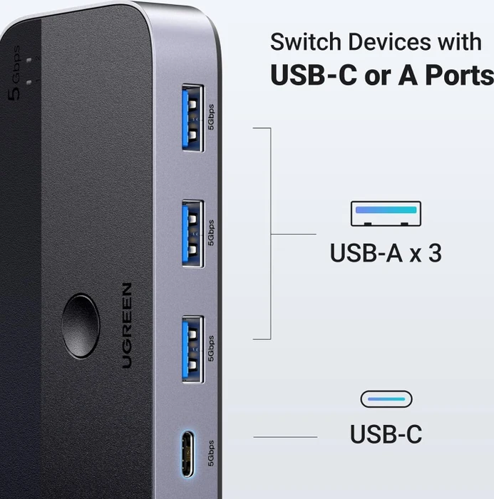 Ugreen USB-C 3.0 Switch, 2 In, 4 Out