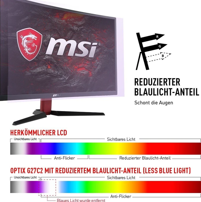MSI Optix AG32CQ, 2 Jahre Garantie, 31.5"