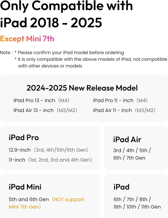 Metapen Air 8 Pro iPad Pencil mit Air-Flex-Spitze, weiß