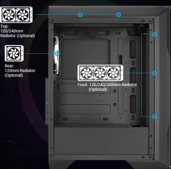 AeroCool Splinter Duo, Glasfenster