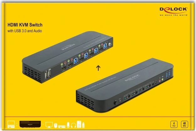 DeLOCK 4K 60Hz HDMI/USB KVM-Switch, 4-port