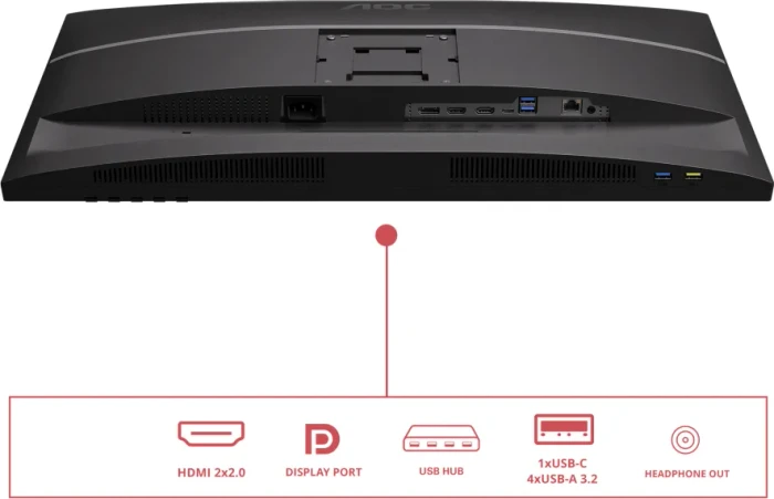 AOC U27E4CV, 27"