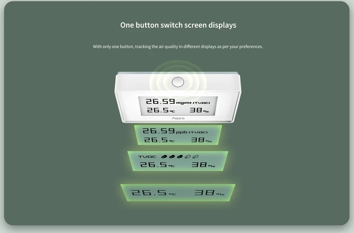 Aqara TVOC Air Quality Monitor, Luftgütesensor
