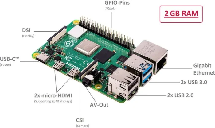 TRU Components Pure Set Raspberry Pi 4 B 2GB