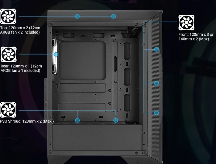 AeroCool Splinter Duo, Glasfenster