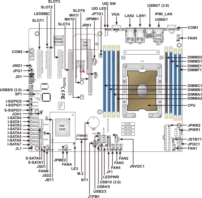 Supermicro X11SPi-TF, retail (Intel 3647)