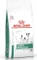 Royal Canin Satiety Weight Management Small Vorschaubild
