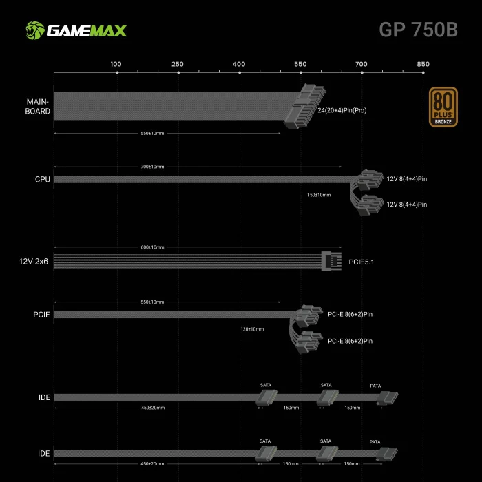 GameMax GP Bronze 750B schwarz 750W, ATX 3.1