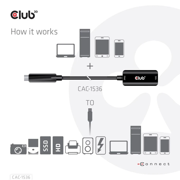 Club 3D USB-C 3.1 Kabel, aktiv, 10Gb/s, USB-C 3.1 Stecker auf USB-A 3.1 Buchse, 5m