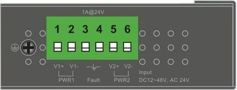 Planet IVC-234GT Industrial Railmount Gigabit Switch, 4x RJ-45, 1x RJ-11/BNC