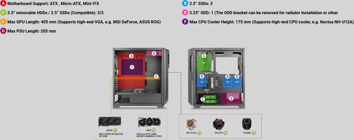 Antec Dark League Dark Phantom DP502 Flux, schwarz, Glasfenster