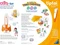 Ravensburger tiptoi Spiel: Active Set Kunterbuntes Tanz-Theater Vorschaubild