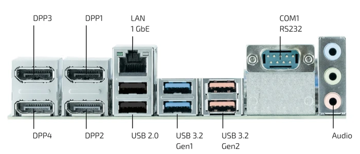 Kontron K3843-B (Intel 1700)