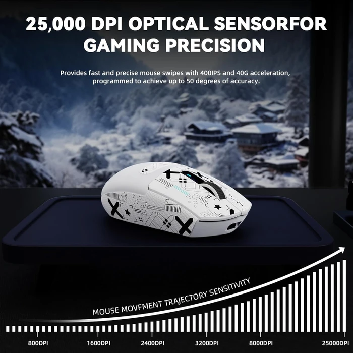 Attack Shark G3Pro Tri-mode Wireless Gaming Mouse mit Ladestation, White, inkl. Grip Tape, USB/Bluetooth