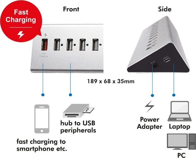 LogiLink Aluminium USB-Hub, 11x USB-A 2.0, USB 2.0 Micro-B [Buchse]