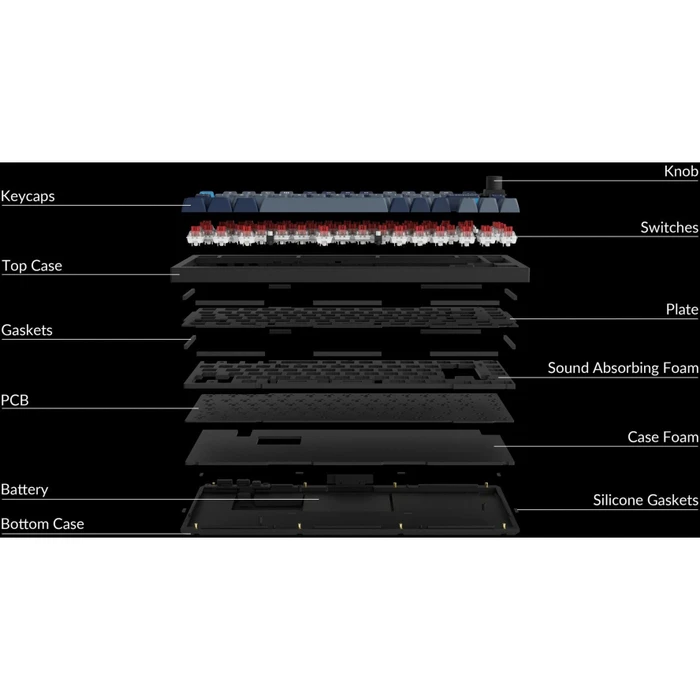 Keychron Q1 Pro, LEDs RGB, hot-swap, schwarz/blaugrau, Keychron K Pro RED, USB/Bluetooth, DE