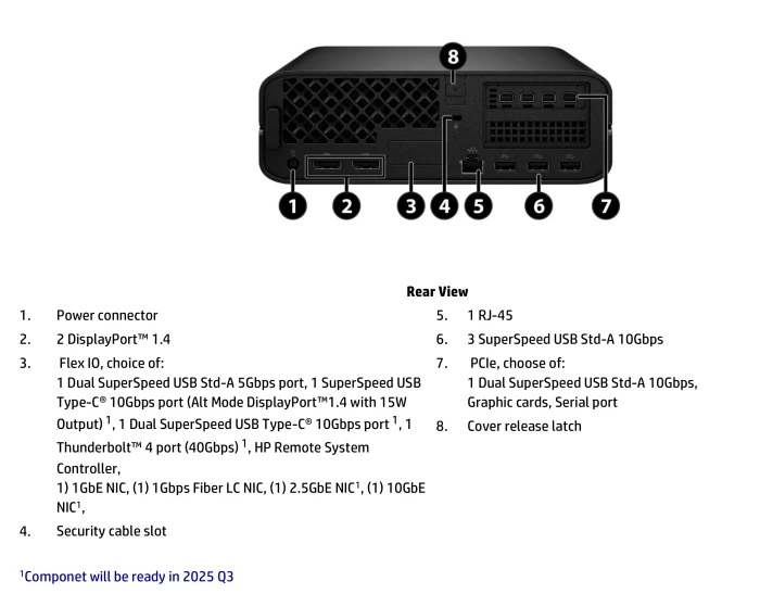 HP Z2 Mini G1i Workstation, Core Ultra 7 265K, 32GB RAM, 1TB SSD, RTX 2000 Ada Generation