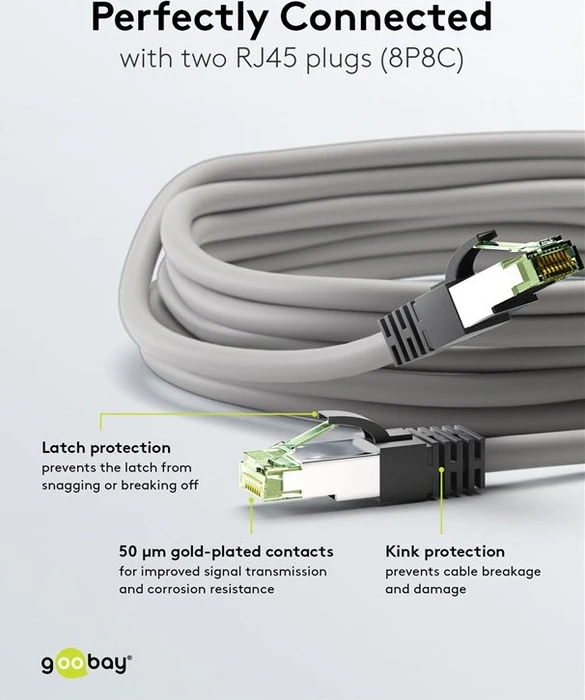 goobay Patchkabel, Cat8.1, S/FTP, RJ-45/RJ-45, 0.25m, grau