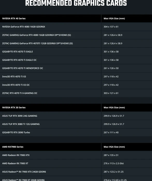 Cooler Master Sneaker X, CMODX, Mini-ITX, 850W SFX