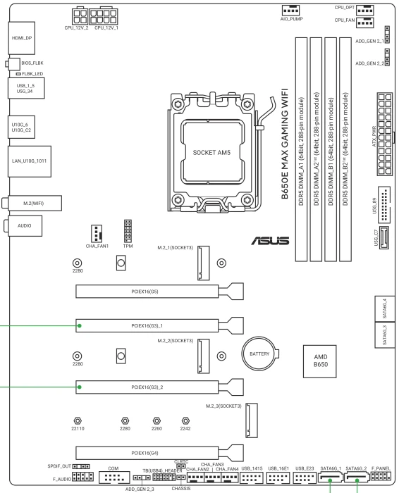 ASUS B650E Max Gaming WIFI (AMD AM5)