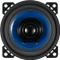 Blaupunkt ICX 401 Vorschaubild