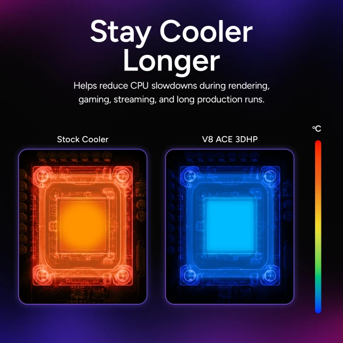 Cooler Master V8 Ace 3DHP, schwarz
